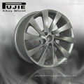 Wheel rims wholesale with TUV